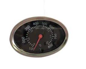Temperature Gauge For Roll Top